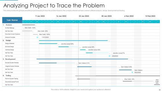 Project_Management_Outline_For_Schedule_Performance_Index_Ppt_PowerPoint_Presentation_Complete_Deck_With_Slides_Slide_14.jpg