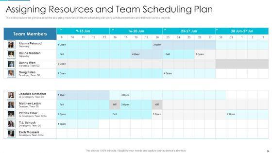 Project_Management_Outline_For_Schedule_Performance_Index_Ppt_PowerPoint_Presentation_Complete_Deck_With_Slides_Slide_16.jpg