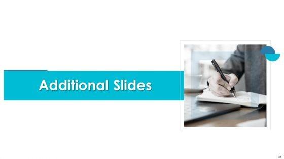 Project_Management_Outline_For_Schedule_Performance_Index_Ppt_PowerPoint_Presentation_Complete_Deck_With_Slides_Slide_33.jpg
