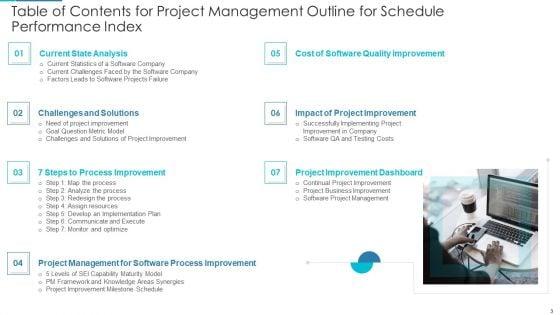 Project_Management_Outline_For_Schedule_Performance_Index_Ppt_PowerPoint_Presentation_Complete_Deck_With_Slides_Slide_3.jpg