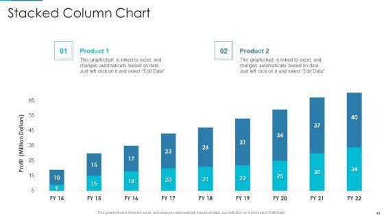 Project_Management_Outline_For_Schedule_Performance_Index_Ppt_PowerPoint_Presentation_Complete_Deck_With_Slides_Slide_43.jpg