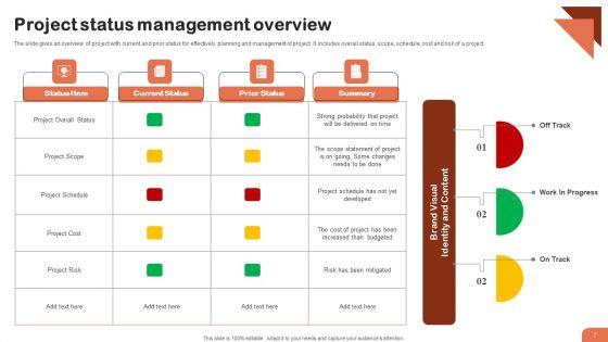 Project_Management_Overview_Ppt_PowerPoint_Presentation_Complete_Deck_With_Slides_Slide_7.jpg