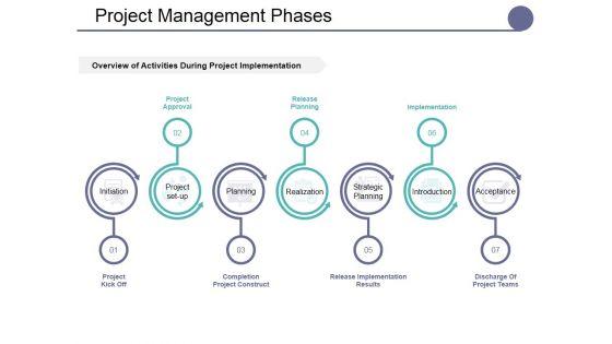 Project_Management_Phases_Ppt_PowerPoint_Presentation_Infographics_Brochure_Slide_1.jpg