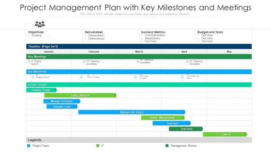 Project_Management_Plan_With_Key_Milestones_And_Meetings_Ppt_PowerPoint_Presentation_File_Aids_PDF_Slide_1.jpg