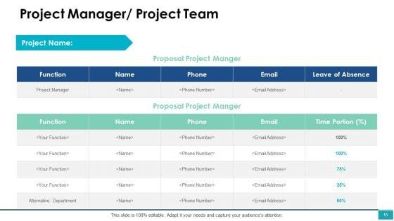 Project_Management_Ppt_PowerPoint_Presentation_Complete_Deck_With_Slides_Slide_15.jpg