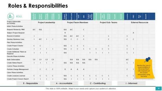 Project_Management_Ppt_PowerPoint_Presentation_Complete_Deck_With_Slides_Slide_30.jpg
