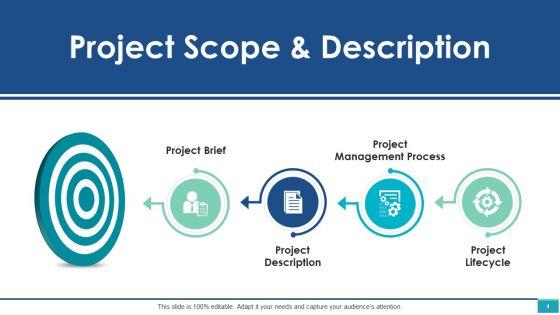 Project_Management_Ppt_PowerPoint_Presentation_Complete_Deck_With_Slides_Slide_4.jpg