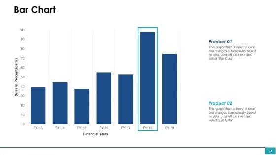 Project_Management_Ppt_PowerPoint_Presentation_Complete_Deck_With_Slides_Slide_64.jpg