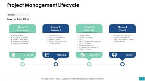 Project_Management_Ppt_PowerPoint_Presentation_Complete_Deck_With_Slides_Slide_7.jpg