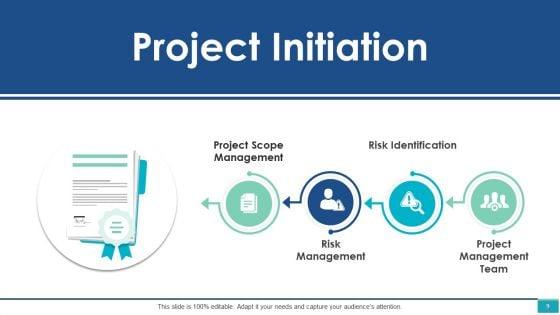 Project_Management_Ppt_PowerPoint_Presentation_Complete_Deck_With_Slides_Slide_9.jpg