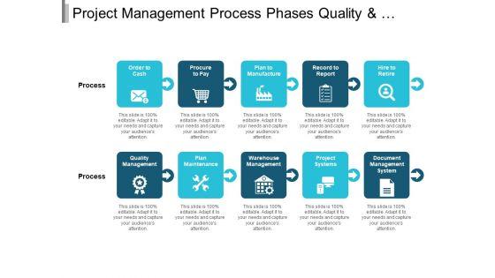 Project_Management_Process_Phases_Quality_And_Plant_Maintenance_Ppt_PowerPoint_Presentation_Inspiration_Objects_Slide_1.jpg