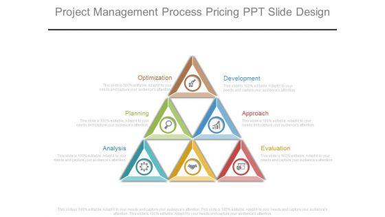 Project_Management_Process_Pricing_Ppt_Slide_Design_1.jpg