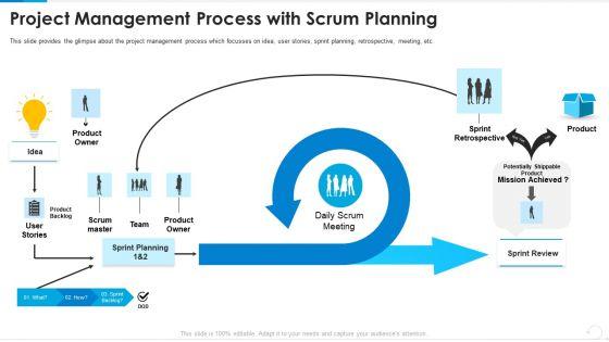 Project_Management_Process_With_Scrum_Planning_Information_PDF_Slide_1.jpg