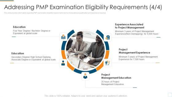 Project_Management_Professional_Assessment_Process_IT_Addressing_PMP_Examination_Eligibility_Requirements_Education_Information_PDF_Slide_1.jpg