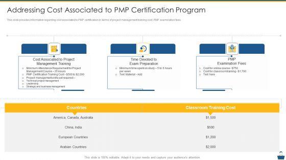 Project_Management_Professional_Certificate_Preparation_IT_Addressing_Cost_Associated_To_Pmp_Certification_Program_Formats_PDF_Slide_1.jpg