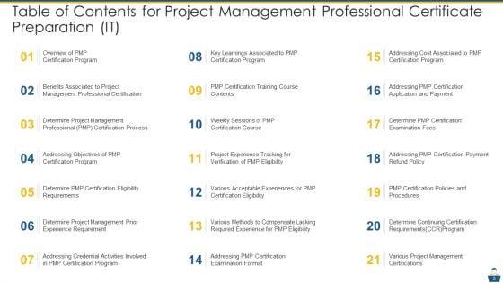 Project_Management_Professional_Certificate_Preparation_IT_Ppt_PowerPoint_Presentation_Complete_Deck_With_Slides_Slide_3.jpg