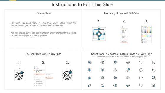 Project_Management_Professional_Certification_Courses_IT_Mission_And_Vision_Of_Our_Institute_Information_PDF_Slide_2.jpg