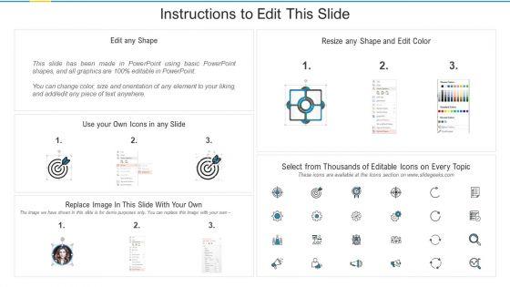 Project_Management_Professional_Certification_Courses_IT_Our_Valuable_Customers_Guidelines_PDF_Slide_2.jpg