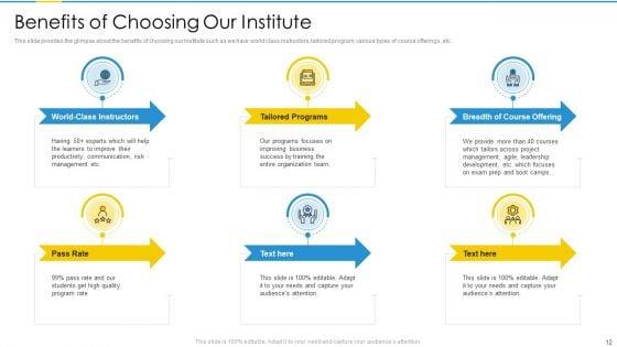Project_Management_Professional_Certification_Courses_IT_Ppt_PowerPoint_Presentation_Complete_Deck_With_Slides_Slide_12.jpg