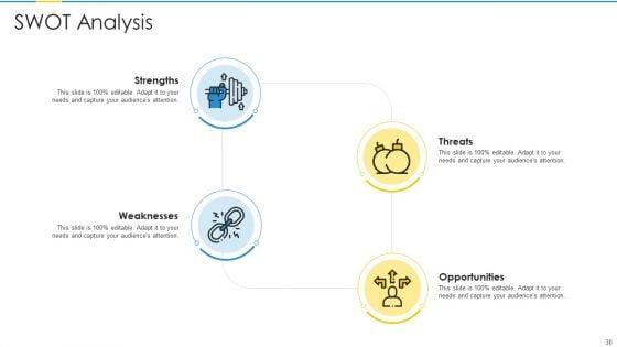 Project_Management_Professional_Certification_Courses_IT_Ppt_PowerPoint_Presentation_Complete_Deck_With_Slides_Slide_30.jpg