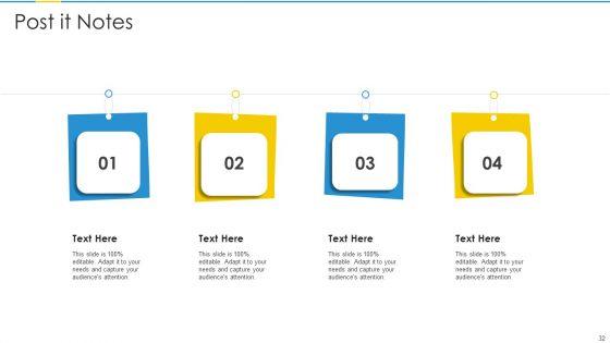Project_Management_Professional_Certification_Courses_IT_Ppt_PowerPoint_Presentation_Complete_Deck_With_Slides_Slide_32.jpg