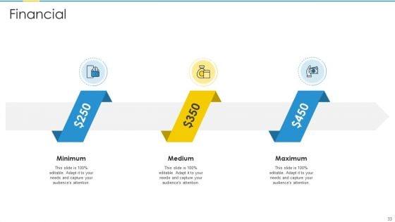 Project_Management_Professional_Certification_Courses_IT_Ppt_PowerPoint_Presentation_Complete_Deck_With_Slides_Slide_33.jpg