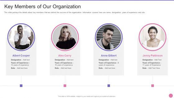 Project_Management_Professional_Certification_IT_Key_Members_Of_Our_Organization_Introduction_PDF_Slide_1.jpg