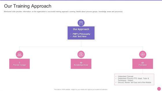 Project_Management_Professional_Certification_IT_Our_Training_Approach_Microsoft_PDF_Slide_1.jpg