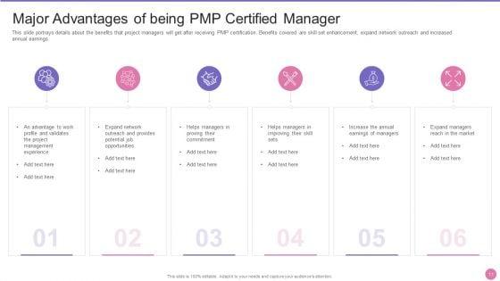Project_Management_Professional_Certification_IT_Ppt_PowerPoint_Presentation_Complete_Deck_With_Slides_Slide_11.jpg