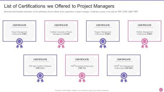 Project_Management_Professional_Certification_IT_Ppt_PowerPoint_Presentation_Complete_Deck_With_Slides_Slide_14.jpg