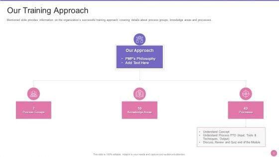 Project_Management_Professional_Certification_IT_Ppt_PowerPoint_Presentation_Complete_Deck_With_Slides_Slide_17.jpg