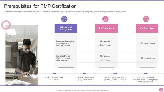Project_Management_Professional_Certification_IT_Ppt_PowerPoint_Presentation_Complete_Deck_With_Slides_Slide_21.jpg