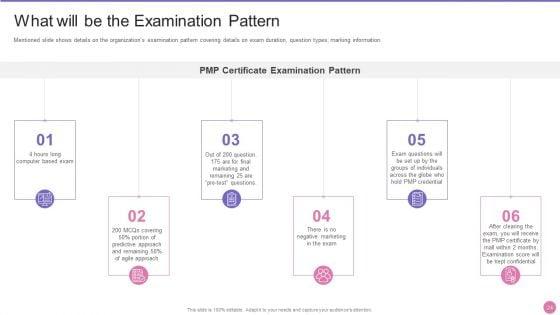 Project_Management_Professional_Certification_IT_Ppt_PowerPoint_Presentation_Complete_Deck_With_Slides_Slide_24.jpg