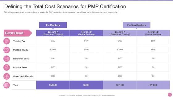 Project_Management_Professional_Certification_IT_Ppt_PowerPoint_Presentation_Complete_Deck_With_Slides_Slide_26.jpg