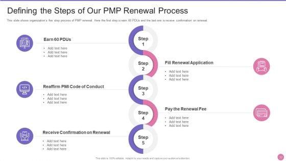 Project_Management_Professional_Certification_IT_Ppt_PowerPoint_Presentation_Complete_Deck_With_Slides_Slide_32.jpg