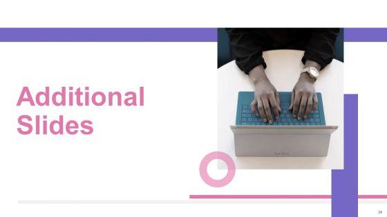 Project_Management_Professional_Certification_IT_Ppt_PowerPoint_Presentation_Complete_Deck_With_Slides_Slide_34.jpg