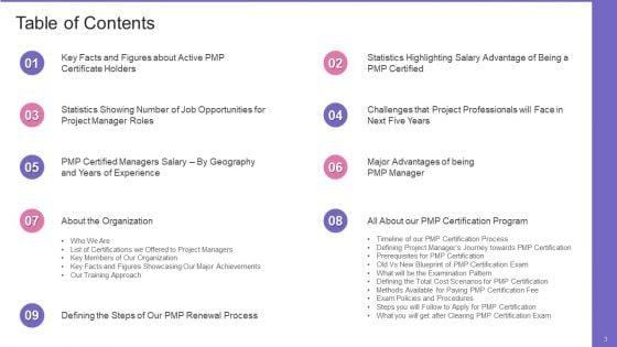 Project_Management_Professional_Certification_IT_Ppt_PowerPoint_Presentation_Complete_Deck_With_Slides_Slide_3.jpg