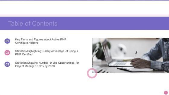 Project_Management_Professional_Certification_IT_Ppt_PowerPoint_Presentation_Complete_Deck_With_Slides_Slide_4.jpg