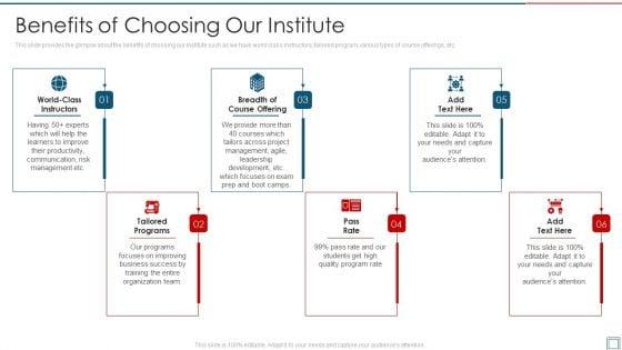 Project_Management_Professional_Certification_Program_Benefits_Of_Choosing_Our_Institute_Clipart_PDF_Slide_1.jpg
