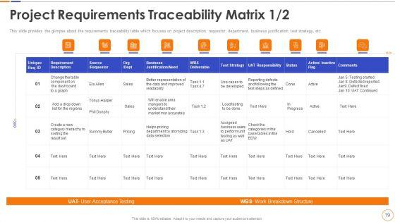 Project_Management_Professional_Certification_Requirements_Ppt_PowerPoint_Presentation_Complete_With_Slides_Slide_19.jpg