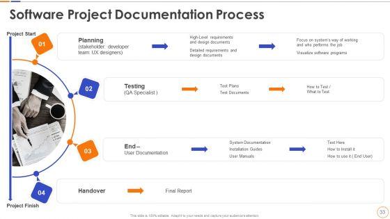 Project_Management_Professional_Certification_Requirements_Ppt_PowerPoint_Presentation_Complete_With_Slides_Slide_33.jpg