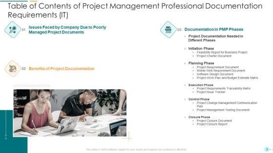 Project_Management_Professional_Documentation_Requirements_IT_Ppt_PowerPoint_Presentation_Complete_Deck_With_Slides_Slide_3.jpg