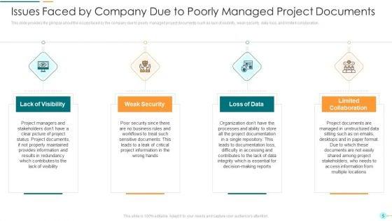 Project_Management_Professional_Documentation_Requirements_IT_Ppt_PowerPoint_Presentation_Complete_Deck_With_Slides_Slide_5.jpg