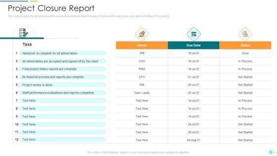 Project_Management_Professional_Documentation_Requirements_IT_Project_Closure_Report_Portrait_PDF_Slide_1.jpg