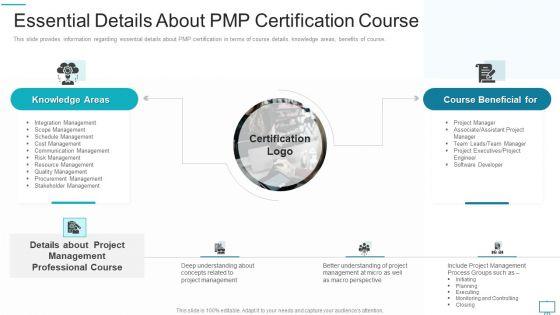 Project_Management_Professional_Evaluation_Procedure_IT_Essential_Details_About_PMP_Certification_Course_Introduction_PDF_Slide_1.jpg