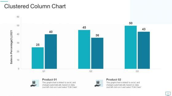 Project_Management_Professional_Evaluation_Procedure_IT_Ppt_PowerPoint_Presentation_Complete_Deck_With_Slides_Slide_31.jpg