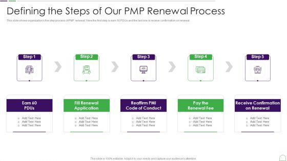 Project_Management_Professional_Guide_IT_Defining_The_Steps_Of_Our_PMP_Renewal_Process_Professional_PDF_Slide_1.jpg