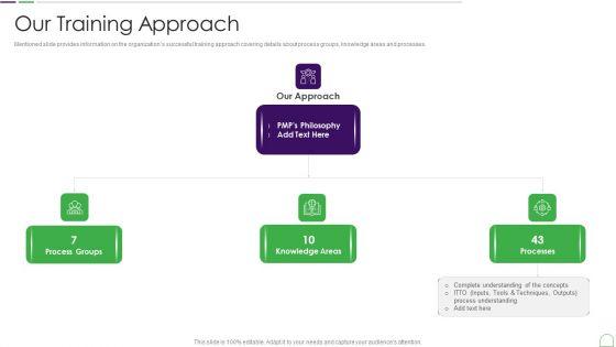 Project_Management_Professional_Guide_IT_Our_Training_Approach_Download_PDF_Slide_1.jpg