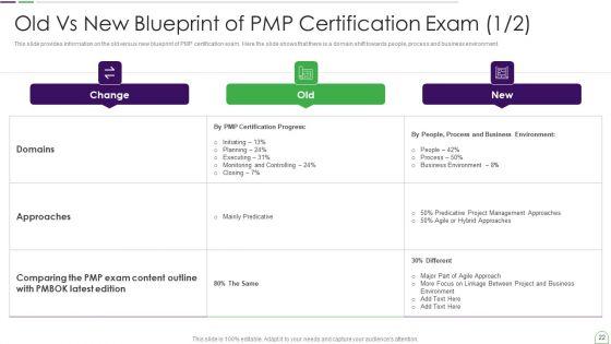 Project_Management_Professional_Guide_IT_Ppt_PowerPoint_Presentation_Complete_Deck_With_Slides_Slide_22.jpg