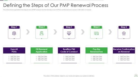 Project_Management_Professional_Guide_IT_Ppt_PowerPoint_Presentation_Complete_Deck_With_Slides_Slide_32.jpg